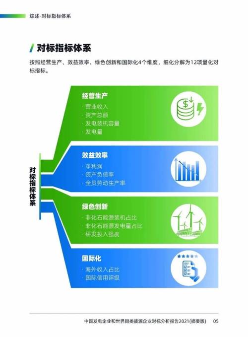 标题：华能天成融资租赁有限公司2024年度第一期绿色中期票据（碳中和债）发行100,000万元