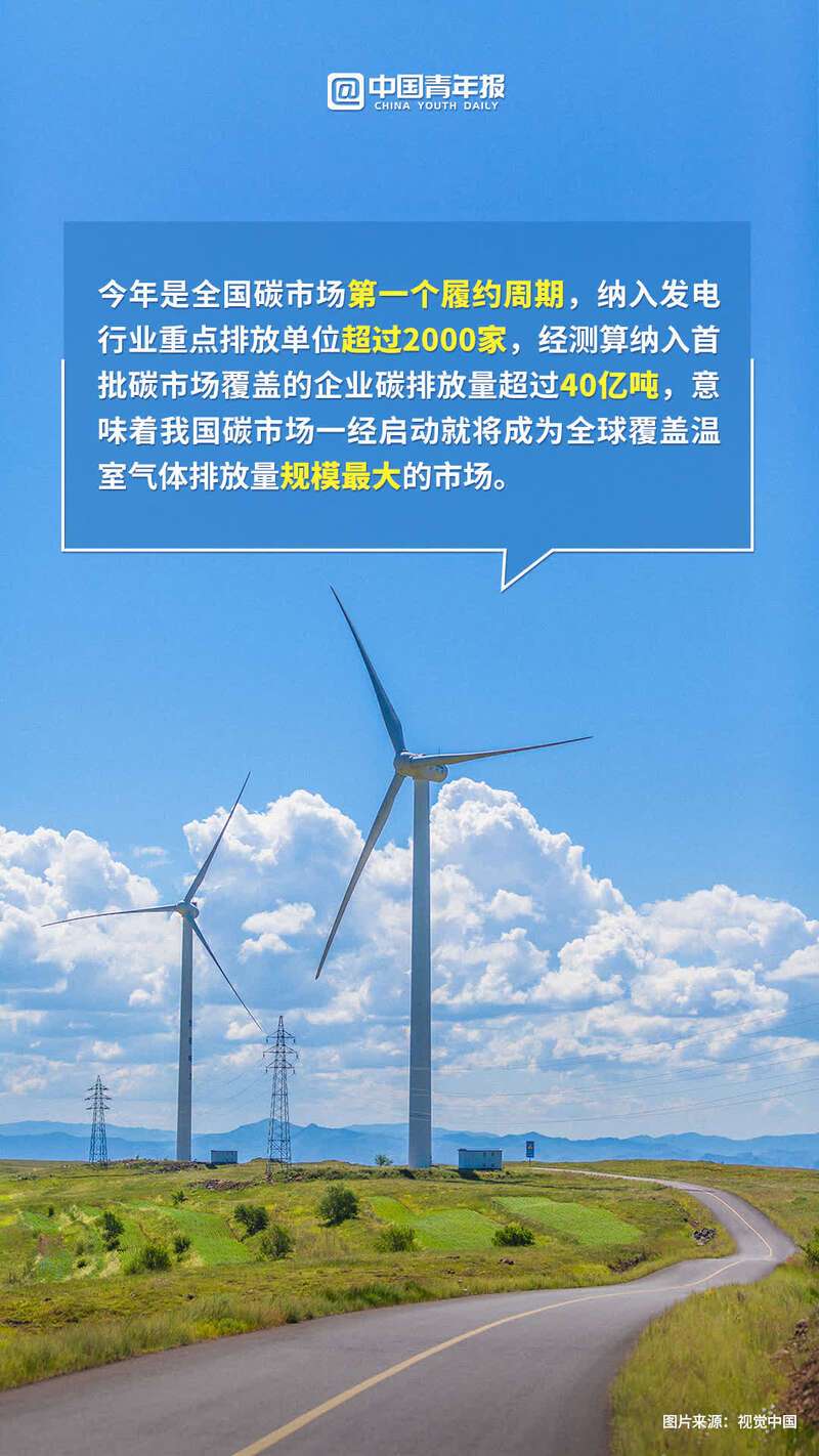 标题：点碳成金 专家献智 助力我国保持全球规模最大碳市场