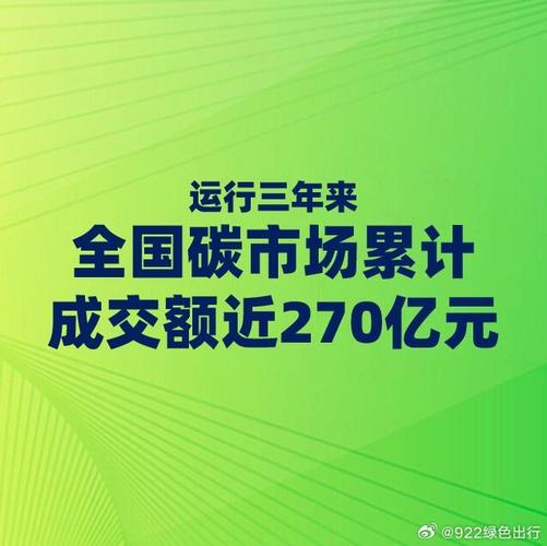 标题：全国碳市场累计成交额近270亿元